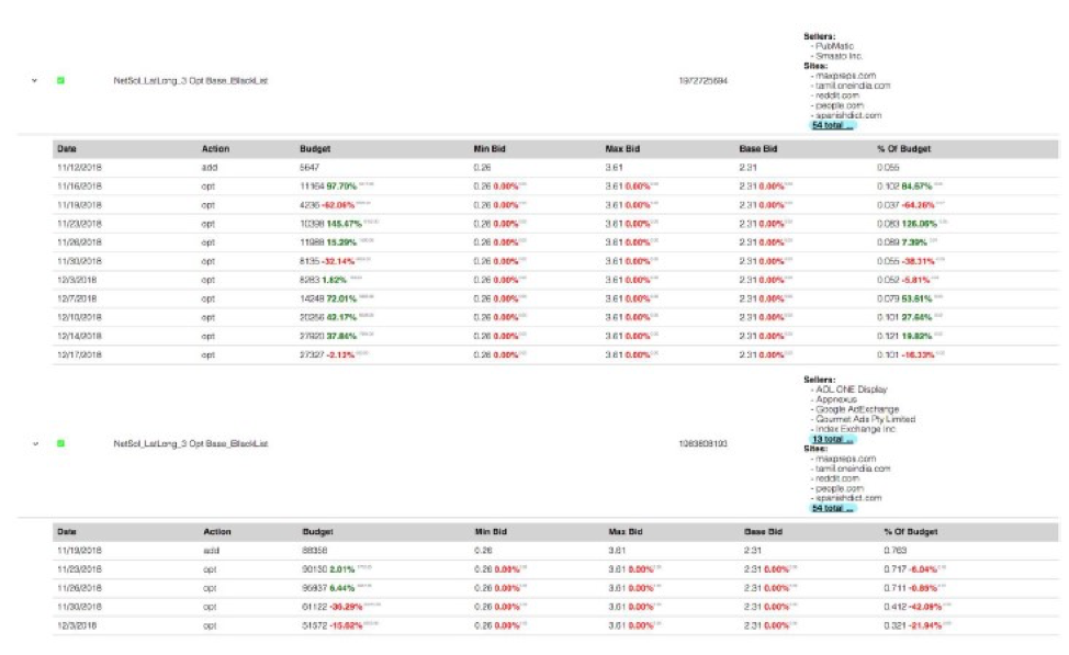 Sit And Go Poker Wiki